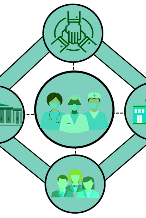 Watch our brand new animation to find out about the work of the NHS Social Partnership Forum